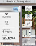 Motorisierter Außenrollo