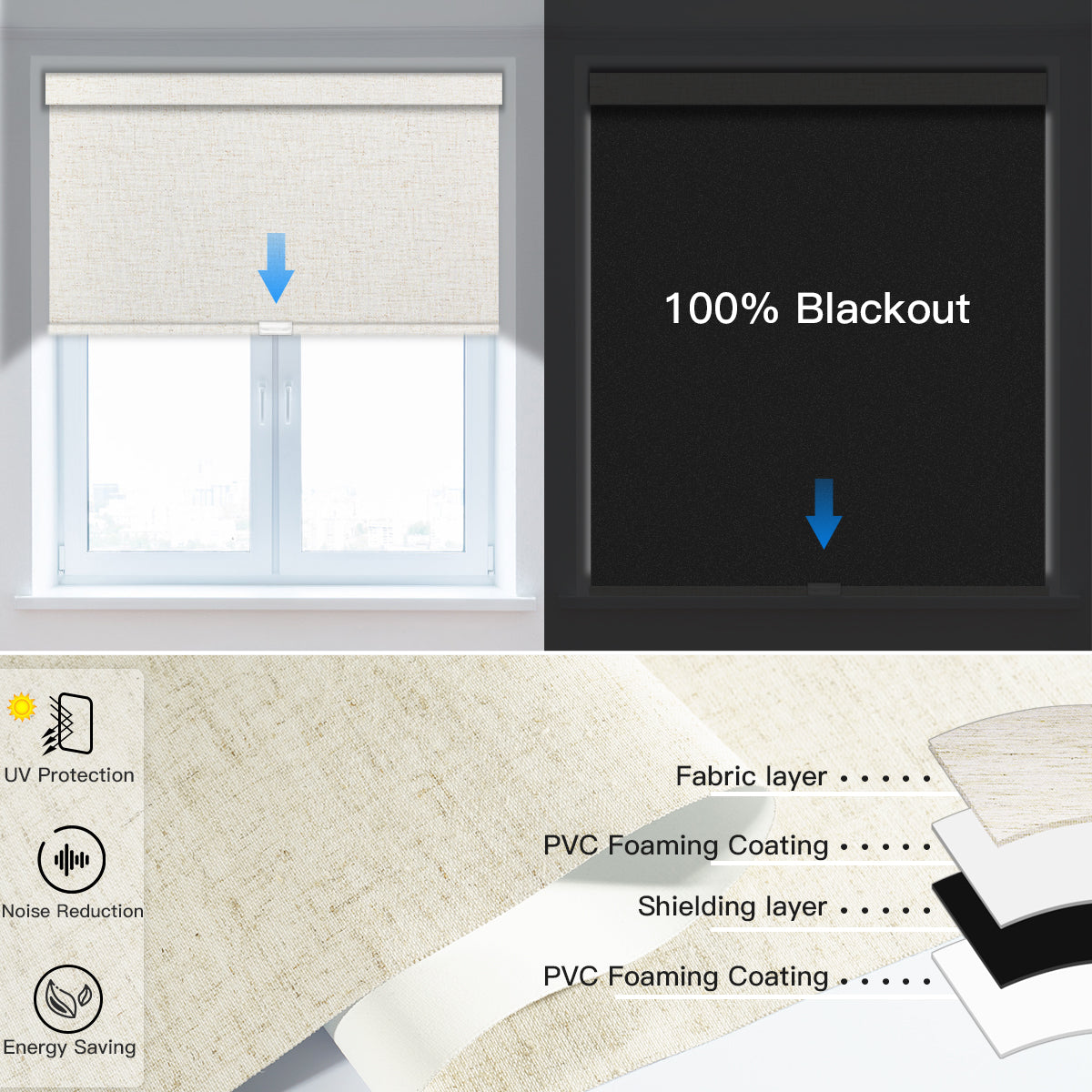 Manuell bedienbares, kabelloses Verdunkelungsrollo