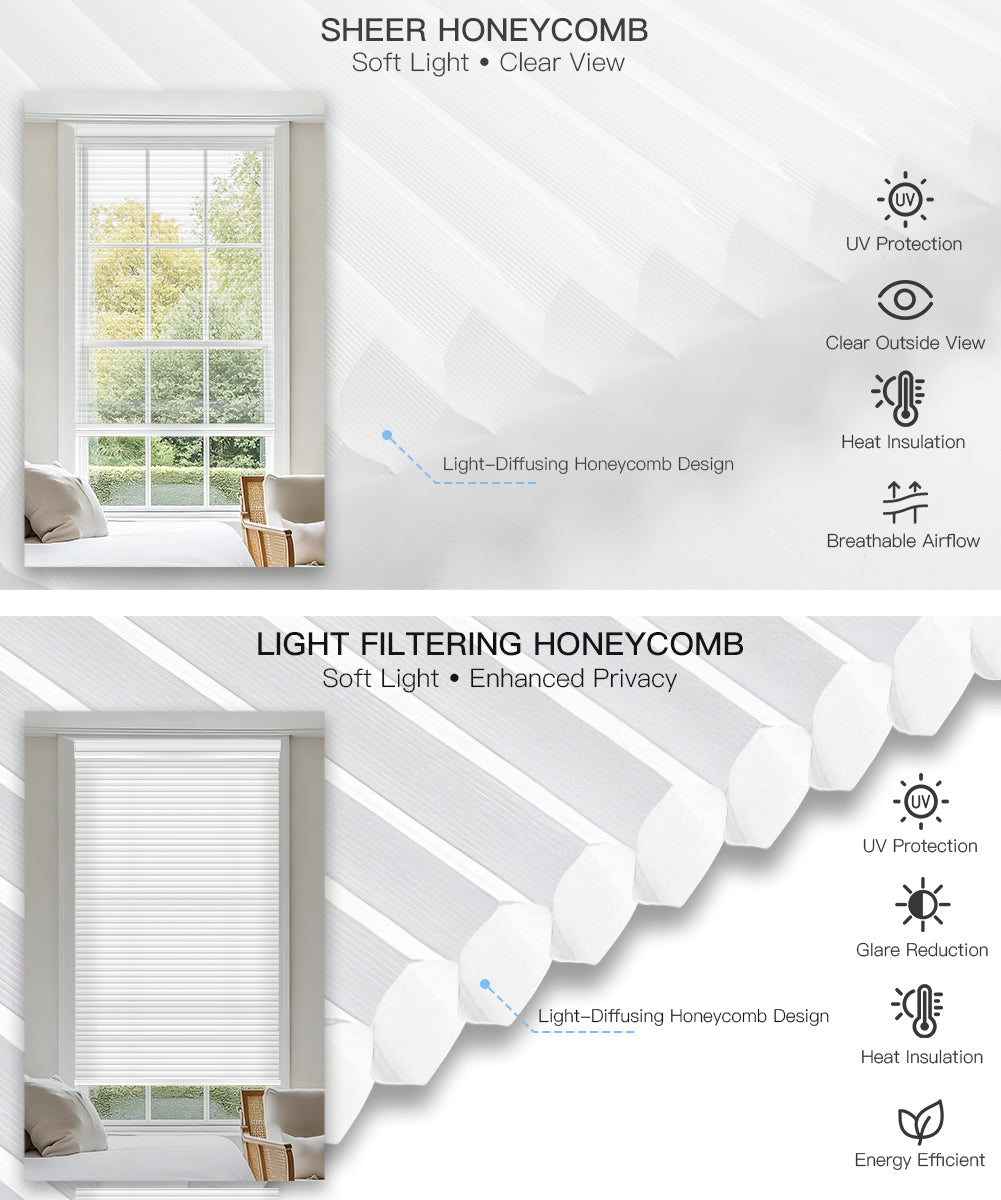 Motorized Day Night Cellular Shades – Sheer & Blackout/Light Filtering