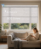 No-Drill Motorized Light Filtering Roller Shades - Charging