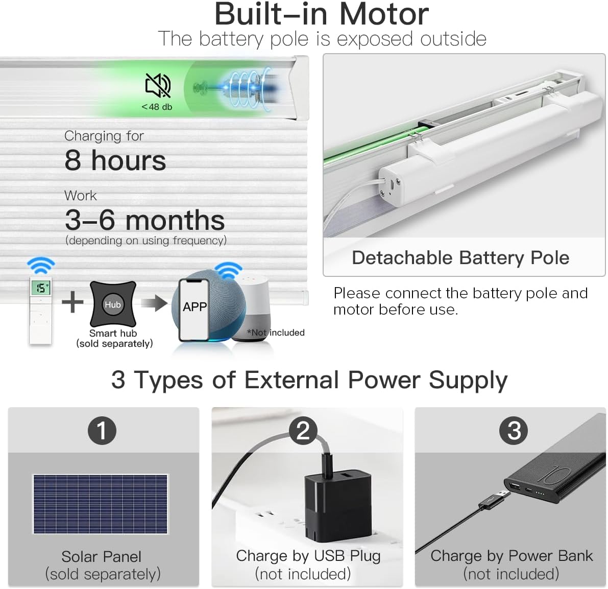 Motorized Cellular Shade - 100% Blackout - Tokblind official